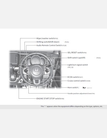 honda n-box splash 2014-2015 owners manual in english